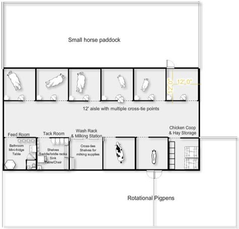 Basic Barn Layout - 6 horse stalls, chicken coop, cow stall, pig stall, tack room, feed room, wash rack/milking station Horse Stall Chicken Coop, Pig Stalls Ideas, Cow Stall Ideas, Chicken Barn Ideas, Multi Animal Barn Layout, Barn Layout Multi Animal, Cow Milking Station, Mini Cow Barn, Livestock Barn Plans