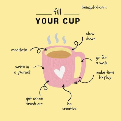 Self-care: the art of filling your own cup first. 🌿✨ Remember, you can't pour from an empty cup. Take a moment to recharge, rejuvenate, and prioritize your well-being. 💖☕ #SelfCare #FillYourCup #MeTime March Intentions, Fill Your Cup, Empty Cup, Everyday Moments, Mental Wellness, Journal Writing, Image Hd, Make Time, Slow Down