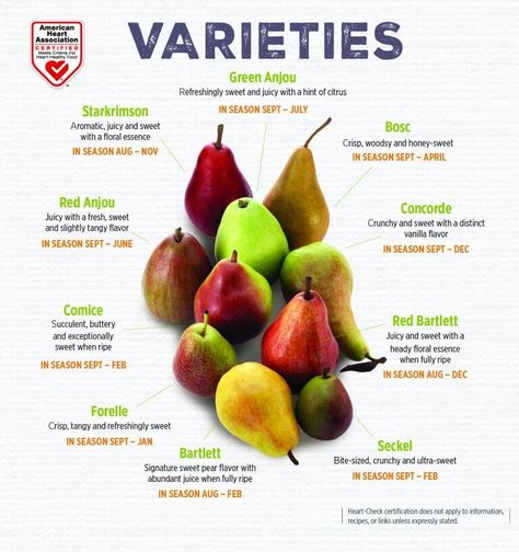 https://usapears.org/heart-healthy-certification-expanded-for-all-usa-pears-varieties/ Healthy Branding, Pear Varieties, National Nutrition Month, Gourmet Chicken, Bartlett Pears, Nutrition Month, American Heart Association, Dessert Decoration, Heart Healthy Recipes