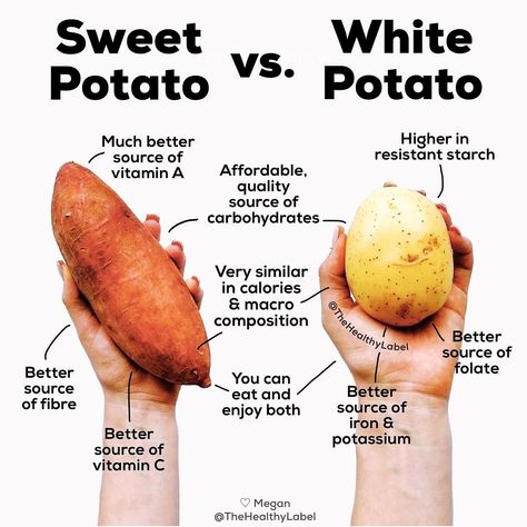 Healthy 🍏 on Instagram: “Follow 👉 @bodysmartfitness for the best nutrition, mindset and fitness tips Have you ever been told that sweet potatoes are better for you…” Potato Benefits, Potato Nutrition Facts, Sweet Potato Benefits, Sources Of Carbohydrates, Aloe Vera Drink, Tomato Nutrition, Sowing Seeds, Coconut Benefits, Matcha Benefits