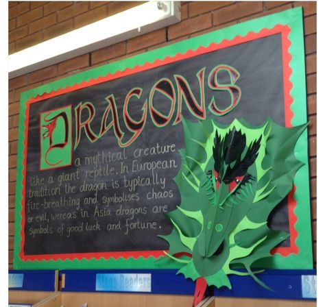 Dragon Library, Fairytale Library, Castle Classroom, Magical School, Spiderwick Chronicles, School Library Displays, Library Themes, Author Spotlight, Book Displays