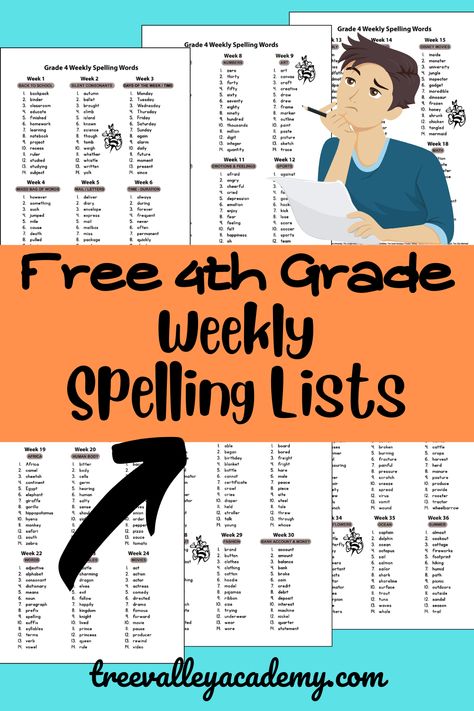 4th Grade Spelling Words Fourth Grade Vocabulary Words, Spelling Worksheets 4th Grade, Fourth Grade Spelling Words List, 4th Grade Spelling Activities, 4th Grade Learning Activities, Homeschool Activities 4th Grade, Grade 4 Spelling Words, Spelling Words For 4th Grade, Easy Spelling Words