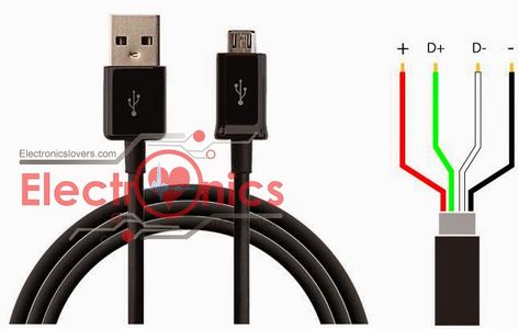 Micro-USB Data cable Pin out Diagram + Others Usb standards - Electronics Lovers ~ Technology We Love Usb Cable Wiring Diagram, Usb Wiring Diagram, Micro Usb Wiring Diagram, Basic Electrical Wiring, Mobile Tricks, Technology Hacks, Electronic Circuit Projects, Electronics Projects Diy, Circuit Projects