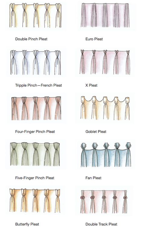 Types Of Curtain Pleats, Curtain Pleats Styles, Sewing Curtains, Curtains Style, Drapery Styles, Drapery Designs, Curtain Styles, Pinch Pleat Curtains, Elegant Curtains