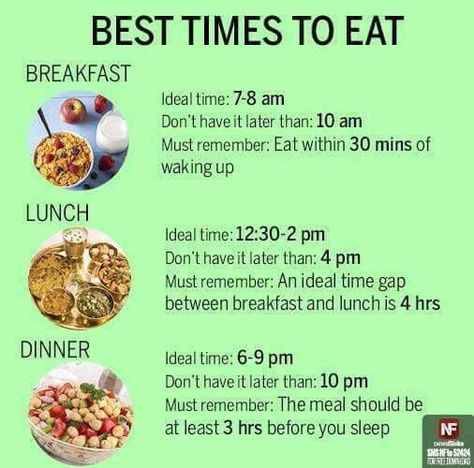 Best Time To Have Breakfast, Lunch And Dinner. Best Times To Eat, Motivasi Diet, Different Foods, Best Time To Eat, Resep Diet, Makanan Diet, Diet Vegetarian, Idee Pasto Sano, Time To Eat