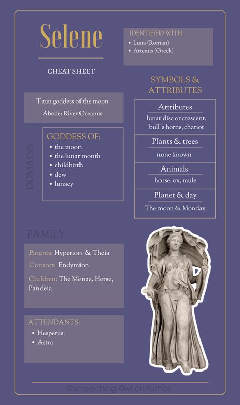 εὐήλιος — A guide to worship of Selene - cheat sheets Selene Goddess Offerings, Offerings For Selene, Selene Greek Mythology, Grimoire Inspiration, Hellenic Polytheism, Selene Goddess, Deity Worship, Goddess Selene, Goddess Magick