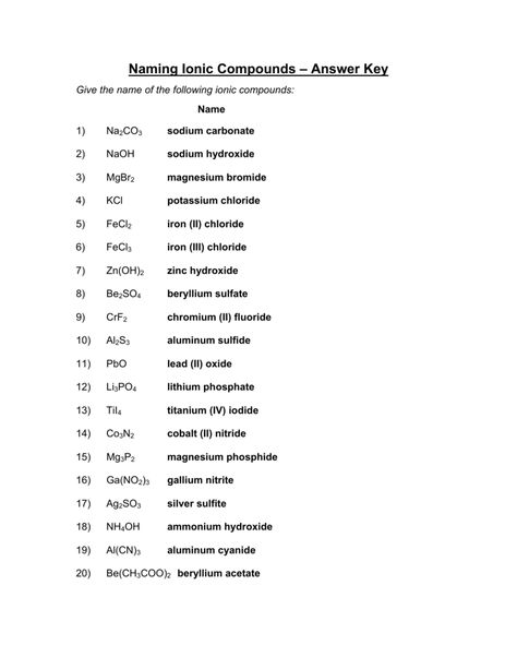 Naming Ionic Compounds, Ionic And Covalent Bonds, Ionic Compounds, Ionic Compound, Ionic Bonding, Covalent Bonding, Chemistry Lessons, Chemistry Notes, Element Symbols