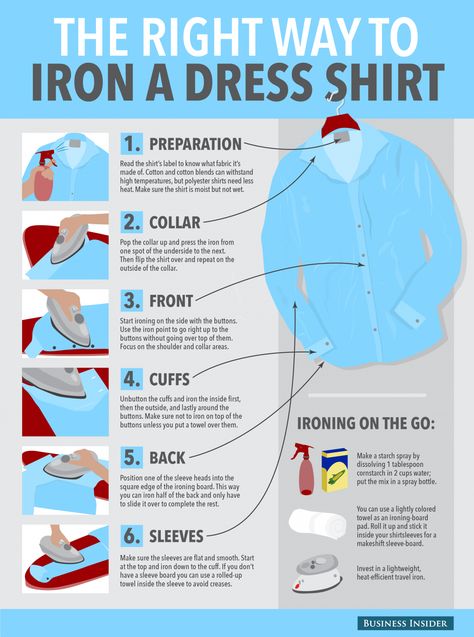 Ironing a dress shirt is one of those things most people don't know how to do right.   As no one wants to walk into a meeting looking like you just took the shirt out of the laundry basket, here are some tips from Business Insider﻿ and The Art of Manliness﻿ for properly using your iron on a dress shirt. Mode Tips, Shirt Label, Men's Health, Men Style Tips, Dress For Success, Business Insider, Clothing Hacks, Health And Beauty Tips, Gentleman Style