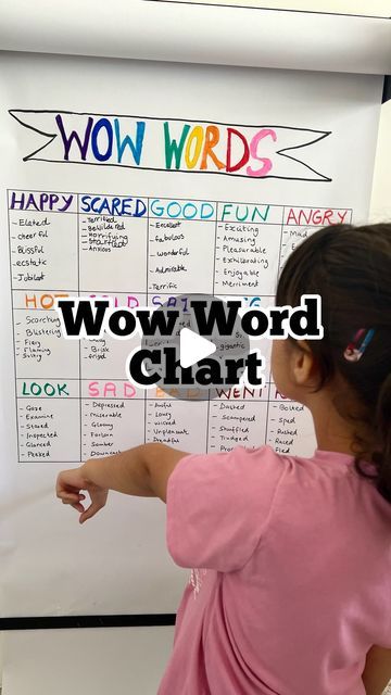 Homework Hacks, Wow Words, Kids English, Homeschool Learning, Good Vocabulary Words, Good Vocabulary, Charts For Kids, Kids Ideas, Vocabulary Words