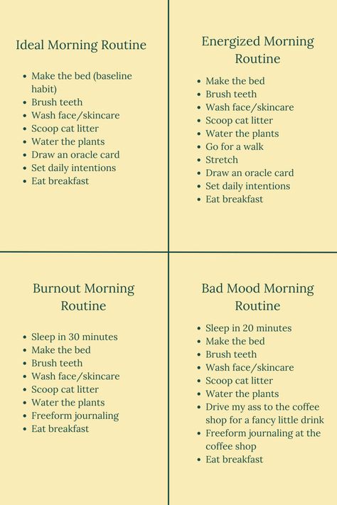 Your morning routine can't be the same every day. Use your 4 basic morning routines to develop travel routines with the tips on my blog. Infp-t Morning Routine, 30 Min Morning Routine, Creating A Daily Schedule, Types Of Routines, Wfh Routine Schedule, Mens Morning Routine, Ceo Morning Routine, Morning Menu Routine, Improving Mindset