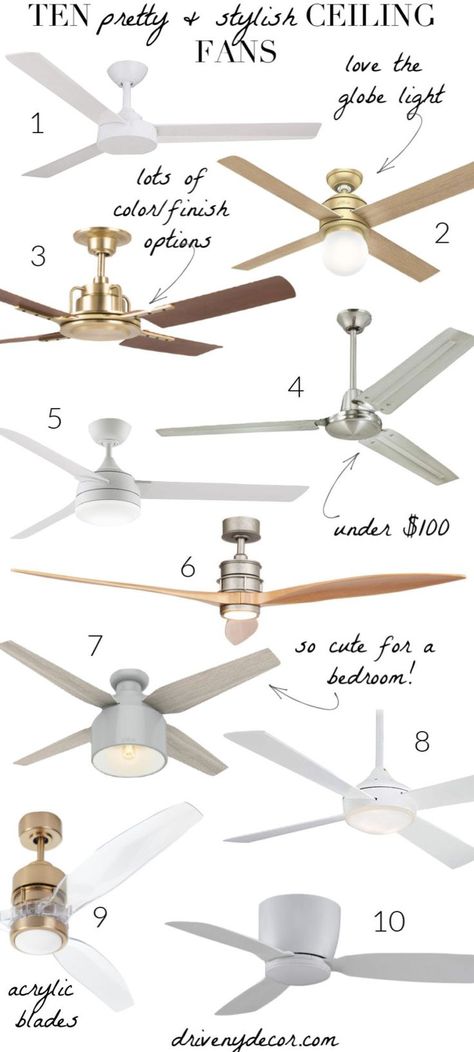 Searching for beautiful ceiling fans for your home? I've gathered together ten stylish ceiling fans complete with sources and links! Nursery Room Ceiling Fan, Ceiling Fan In Dining Room Ideas, Lowes Ceiling Fan With Light, Interior Design Ceiling Fan, Small Room Ceiling Fan With Light, White Ceiling Fan Bedroom Beach Houses, Chic Ceiling Fan Master Bedrooms, Modern White Ceiling Fan With Light, Ceiling Fan Bedroom Master Suite Bohemian