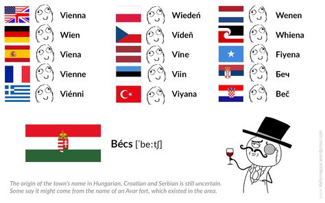 Bécs [ˈbeːtʃ] – #Vienna  The origin of the town’s name in #Hungarian, Croatian and Serbian is still uncertain. Some say it might come from the name of an Avar fort, which existed in the area. Hungarian Names, Hungarian Language, Language Jokes, Learn Language, Dutch Language, Study Spanish, Town Names, S Name, Country Human