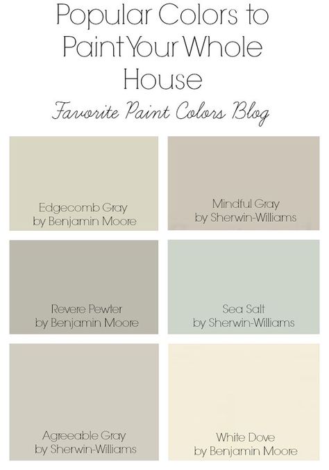 Are you purchasing a home, or looking to build? Paint colors can be overwhelming but if you focus on painting your house one neutral color and adding color through decor and furniture, it might make t Sherwin Williams Revere Pewter, Interior Paint Colors For Living Room, Edgecomb Gray, Interior Paint Colors Schemes, Mindful Gray, Paint Your House, Popular Paint Colors, Pintura Exterior, Revere Pewter