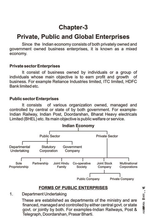 Class 11 Business Studies Notes for Private Public and Global Enterprises Class 11 Business Studies Notes, Class 11 Commerce Notes, Business Studies Notes, Commerce Notes, Learn Economics, Mixed Economy, Economics Notes, Accounting Classes, Economics Lessons