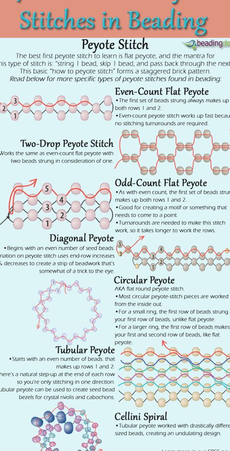 Free Form Crochet, Beading Stitches, Seed Bead Tutorials, Native American Beadwork Patterns, Beading Loom, Seed Bead Jewelry Patterns, Bead Tutorials, Bead Weaving Tutorials, Beaded Earrings Tutorials