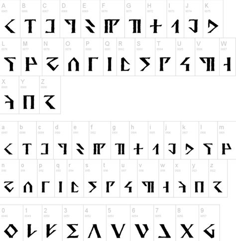 D&D Davek, Dwarven Runes, & Scripts. Dwarven Runes, Dwarven Symbols, Druidic Language Dnd, Dnd Elvish Script, Dwarven Alphabet, Dwarven Language, Dnd Infernal Alphabet, Dnd Languages, Rune Alphabet