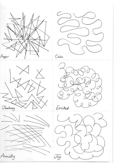 Liz Benjeddi Textile Art: Module 1 Chapter 8 (page 13) Lines with Emotions Design Using Lines, Emotions Drawing, Lines In Art, Experimental Drawing, Line Art Lesson, Elements Of Art Line, Express Emotions, Bd Art, Contour Lines