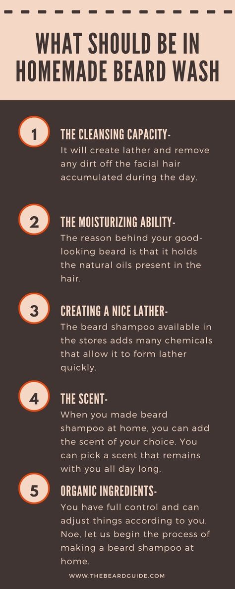 #how to make beard shampoo #how to make beard wash #beard wash recipe Homemade Beard Wash, Diy Beard Wash Recipe For Men, Beard Wash Recipe Diy, Beard Wash Recipe, Homemade Beard Balm, Shampoo Diy, Men Products, Beard Shampoo, Diy Shampoo