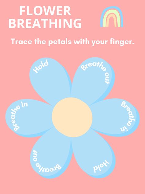 Mindfulness Breathing Exercises, Mindful Breathing For Kids, Kids Breathing Exercises, Breathe In Breathe Out, Somatic Breathing, Butterfly Breathing, Shape Breathing, Breathing Techniques For Kids, Breathing Boards