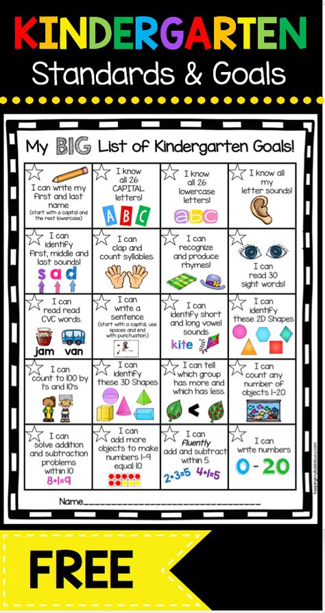 I am so excited for this new incentive kit to help my students get excited about mastering their kindergarten standards! I have been thinking about this for a long time, and I am thrilled I got it … Kindergarten Standards, Kindergarten Goals, Goal Chart, Kindergarten Assessment, Materi Bahasa Inggris, Goal Charts, Kindergarten Prep, Kindergarten Skills, Kindergarten Readiness