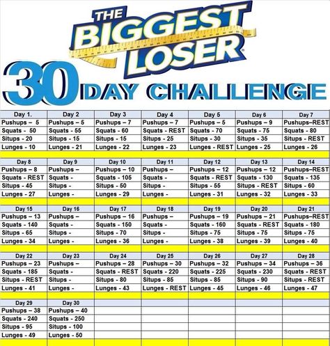 The Biggest Loser, Month Workout, 30 Day Fitness, Biggest Loser, Trening Fitness, 30 Day Workout Challenge, Diet Vegetarian, At Home Workout Plan, Fitness Challenge