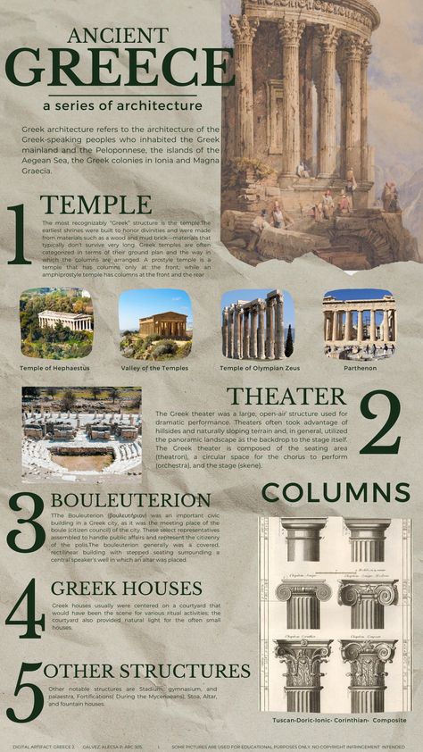 Greek Mythology Infographic, Ancient Greek Poster, Ancient Greece Poster, Roma Architecture, Ancient Greece Architecture, Architecture Journal, Greece Architecture, Presentation Ideas For School, History Poster