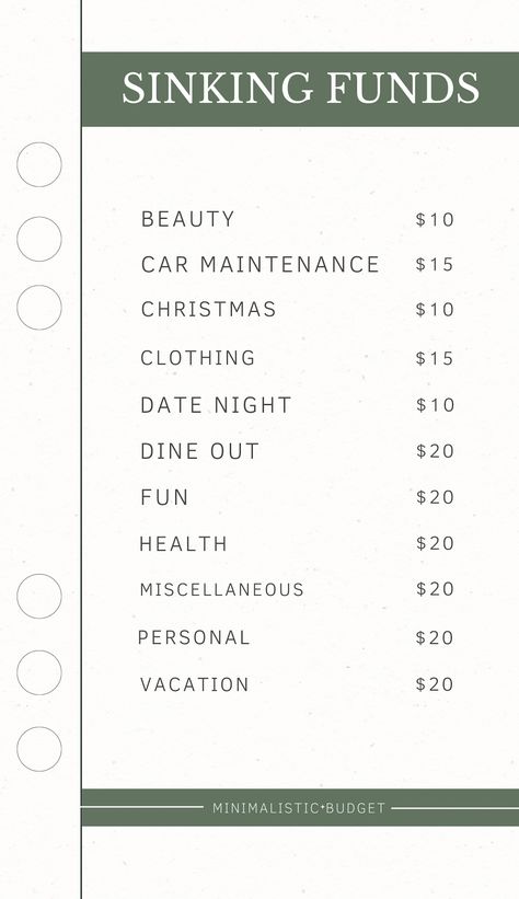 "**PHYSICAL PRODUCT** Take your cash budgeting journey to the next level using this cash envelope tracker! Please Note: These are handmade with love, cut and hole-punched to fit an A6/Planner size agenda, and laminated for reusability! I try my best to ensure that each product's quality and measurements are consistent. Size: 6.5\" x 3.75\" (hole-punched) Disclaimer: This tracker is sold INDIVIDUALLY. Please choose the appropriate quantity that you need. Happy Budgeting!" Cash Envelopes Categories, Budgeting Envelopes, Cash Envelope Tracker, Cash Envelope System Categories, Money Binder, Cash Envelope Budget System, Dave Ramsey Envelope System, Money Envelope System, Cash Budget System