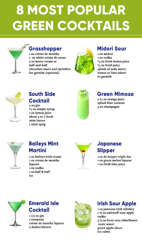 Green Cocktails Green Apple Cocktails, Apple Mojito, Apple Cocktails, Green Tea Cocktail, Green Cocktails, Resep Koktail, Bartender Drinks Recipes, Apple Sangria, Apple Cocktail