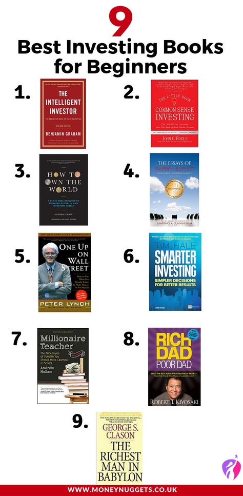 Books For Beginners To Read, Stock Market Books, Investment Books, Gold Trading, Stocks Investing, Books To Read In Your 20s, Books For Beginners, Entrepreneur Books, Investing For Beginners