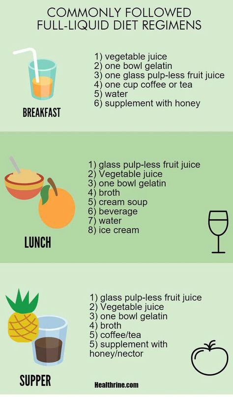 Liquid Diet Foods, Liquid Diet Plan, Full Liquid Diet, Liquid Diet Recipes, Bariatric Diet, Diet Regimen, Liquid Diet, Jillian Michaels, Makanan Diet