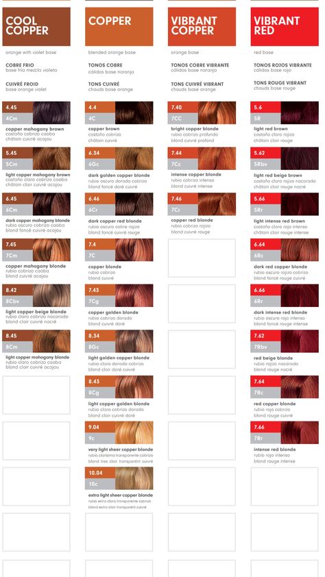 From Pravana Swatch pdf Copper Red Color Formulas, Copper Hair Chart, Copper Hair Igora, Ion Auburn Hair Color, Copper Hair Formula Pravana, Red Hair Level Chart, Red Vs Copper Hair, Shades Of Copper Hair Color Charts, Ginger Hair Palette