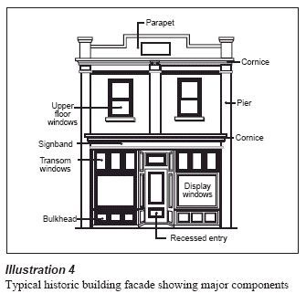 Historic Storefronts | Strathcona ARP DC1 Historical Commercial Historic Storefronts, Shop Facade, Storefront Design, Building Renovation, Shop Fronts, Front Door Design, Building Facade, Historic Preservation, Store Displays