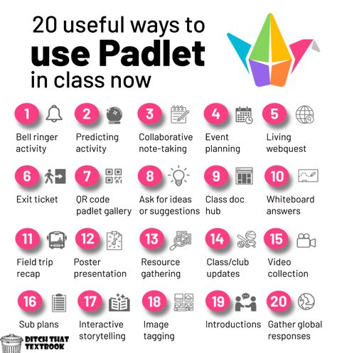 20 useful ways to use Padlet in class now Digital Learning Classroom, Techie Teacher, Teacher Tech, Teaching Technology, Instructional Technology, Teacher Technology, Instructional Coaching, School Technology, Tech School