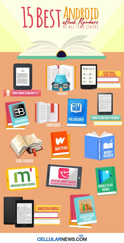 Good Apps To Read Books, Best Book Reading App, Book To Read For Beginners, Apps For Book Reading, Free Online Book Reading Apps, Interesting Apps For Android, Reading Apps For Adults, Websites For Reading Books For Free, Free Novel Reading Apps