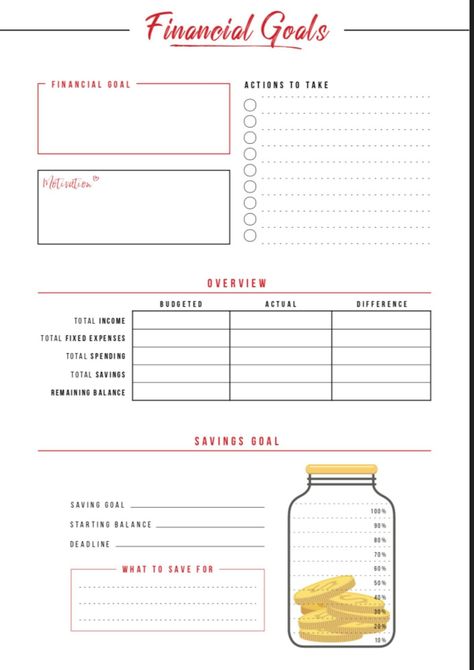 Tackle your financial goals with this financial worksheet. This sheet will help you to plan out the actions that are needed to check things off of your list. There is also a savings goal section that will help you to see where you are with meeting your savings and budgeting goals. This worksheet comes with a complete overview for your total income. Financial Worksheets, Budgeting Goals, Financial Literacy Worksheets, Budget Lifestyle, Financial Checklist, Money Sense, Savings Goal, Goals Sheet, About Me Activities