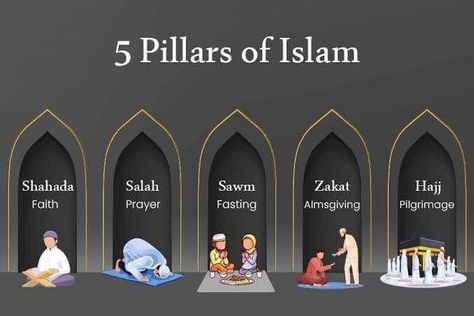 5 Pillars Of Islam, Five Pillars Of Islam, Prophets In Islam, 5 Pillars, Islamic Kids Activities, Pillars Of Islam, Prayer And Fasting, Cozy Spaces, Muslim Kids