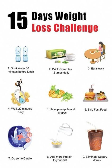 #food #snacks #water #challenge #protein #snack #fitness #fit #gym #exercise #workout #health Eat Slowly, Diet Program, Best Diet Plan, Recipes Keto, No Carb Diet, Lose 50 Pounds, First Week, Best Diets, Smoothie Diet