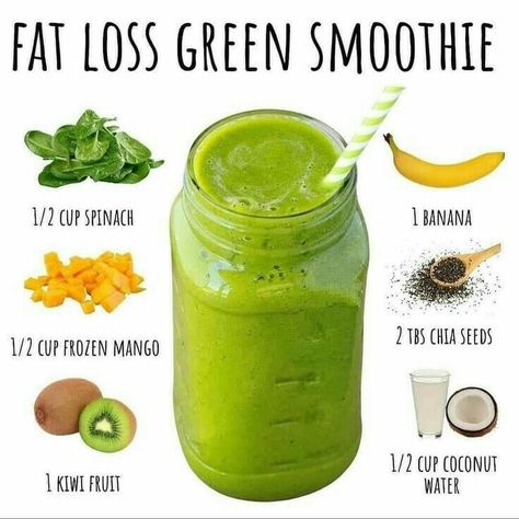 Healthy Juicer Recipes, Healthy Juice Drinks, Resep Smoothie, Fruit Smoothie Recipes Healthy, Easy Healthy Smoothies, Smoothie Recipes Healthy Breakfast, Smoothie Drink Recipes, Resep Diet, Juicer Recipes