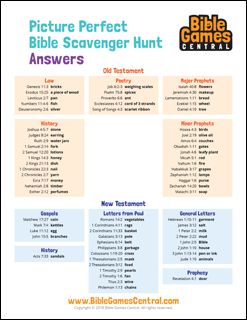 Youth Group Scavenger Hunt Church, Church Scavenger Hunt Youth Groups, Bible Scavenger Hunt For Adults, Bible Scavenger Hunt For Youth, Bible Scavenger Hunt For Kids, Bible Scavenger Hunt, Truth For Kids, Wednesday Crafts, Book Scavenger Hunt