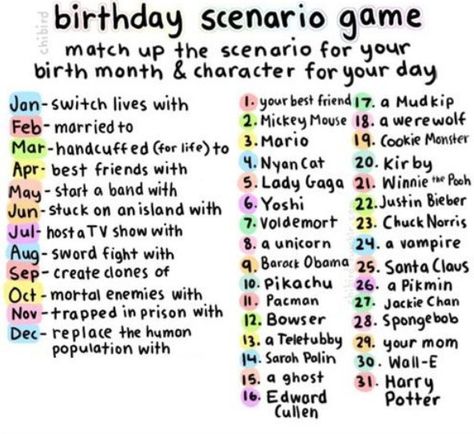 Pick the month you were born in and which date were you born on and see what you get! Like for example: I was born on August 30th and then I would go to that date and see what I got!!! Birthday Scenario Game, Birthday Scenario, Scenario Game, Name Games, Nyan Cat, School Games, Birthday Games, Chuck Norris, Birth Month