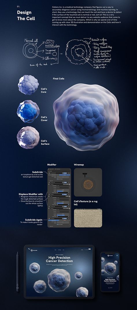 Website Ui/Ux design for a Nano-Biotech company that works with scientific & medical technology to detect cancers. There is 3D Cells illustration, Technology illustration & animation in this project. These are the illustration sketches & design process. Science Website Design, Medical Infographic Design, Chemical Illustration, Medical Graphic Design, Scientific Aesthetic, Cells Illustration, Science Graphic Design, Biohacking Technology, Cell Illustration