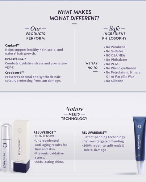 Why Monat, Monat Ingredients, Aging Hair Care, Blonde Ombre Balayage, Anti Aging Hair, Hair And Skin Care, Vegan Hair Care, Aging Hair, Hair Masque