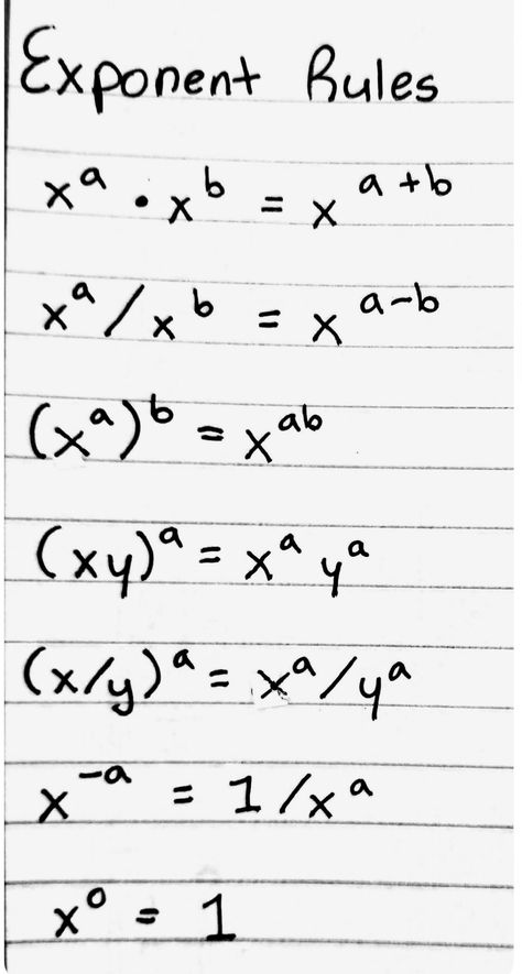 Math Exponent Rules, Exponent Rules, Studie Hacks, Math Hacks, Teaching Math Strategies, Math Tips, School Study Ideas, Study Tips For Students, Learning Mathematics