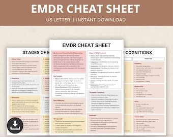 EMDR Core Beliefs - Etsy Cognitive Triangle, Therapist Notes, Cbt Techniques, Therapy Questions, Reflexology Foot Chart, Muscles Of The Neck, Cbt Therapy, Reflexology Chart, Motivational Interviewing