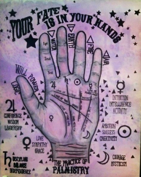 If You Have A Letter ‘M’ On The Palm Of Your Hand, This Is What It Means Elemental Magick, Palmistry Reading, Palm Reader, Wiccan Decor, Spell Jars, Tarot Guide, Moon Witch, Palm Reading, Palm Of Your Hand