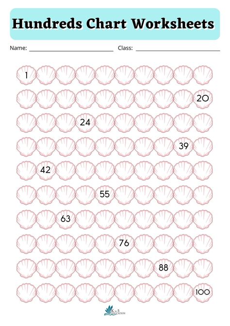 Missing Number Hundred Worksheet For Grade 1 | FREE Download Check more at https://kto5education.com/missing-number-hundred-worksheet-for-grade-1/ 1 To 100 Numbers Worksheet, Maths Activity, Kids Worksheet, Numbers 1 100, Mathematics Worksheets, Hundreds Chart, Hindi Worksheets, 1 To 100, Numbers Kindergarten