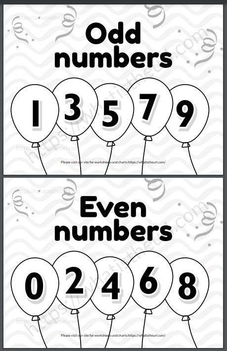 It is always good to see posters and they remind us what is what. These posters for odd and even numbers can help kids to identify basic numbers. Odd And Even Numbers Chart, Odd Even Numbers Activities, Even And Odd Numbers Activity, Odd And Even Numbers Activities, Odd And Even Activities, Even And Odd Numbers Worksheets, Odd Numbers And Even Numbers, Odd And Even Numbers Worksheets, Odd And Even Games