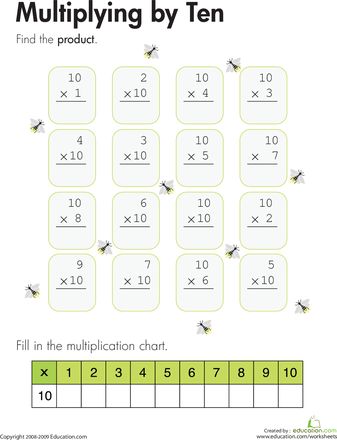 Help your third grader master her times tables with this collection of multiplication worksheets. Third Grade Multiplication Worksheets, Third Grade Multiplication, Third Grade Worksheets, Third Grade Math Worksheets, Homeschool Fun, Everyday Math, 3rd Grade Math Worksheets, Multiplication Chart, Multiplication Worksheets