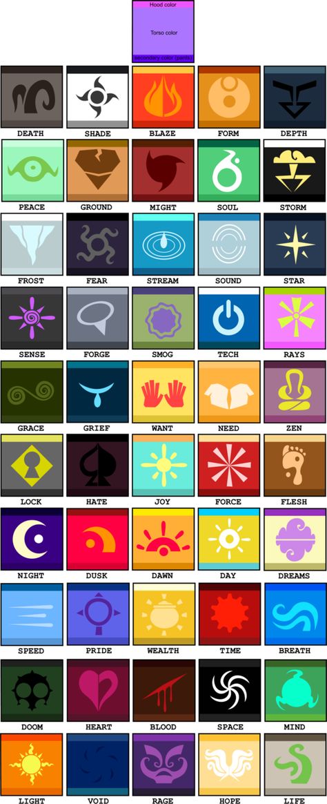 Homestuck Symbols, God Oc Ideas, Homestuck God Tier, God Ocs, Homestuck Aspects, God Oc, Elemental Magic, Elemental Powers, Super Powers Art