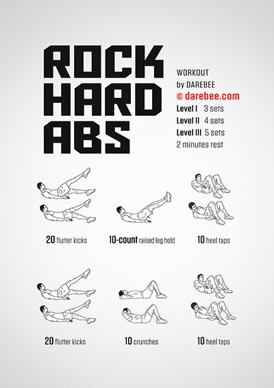 DAREBEE Workouts Abb Excersises, Bret Man Rock Ab Workout, Rock Abs Workout, Abb Workouts Beginner, Abb Workouts For Men, Rock Hard Abs Workout, Hard Ab Workouts, Workouts Routine, Rock Hard Abs